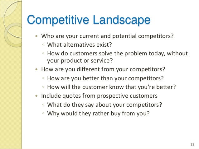 competitive landscape in business plan competitor data collection plan example